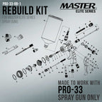 PRO-33 HVLP Spray Gun Rebuild Kit #1 - for Repair and Maintenance of All PRO-33 HVLP Spray Gun Models