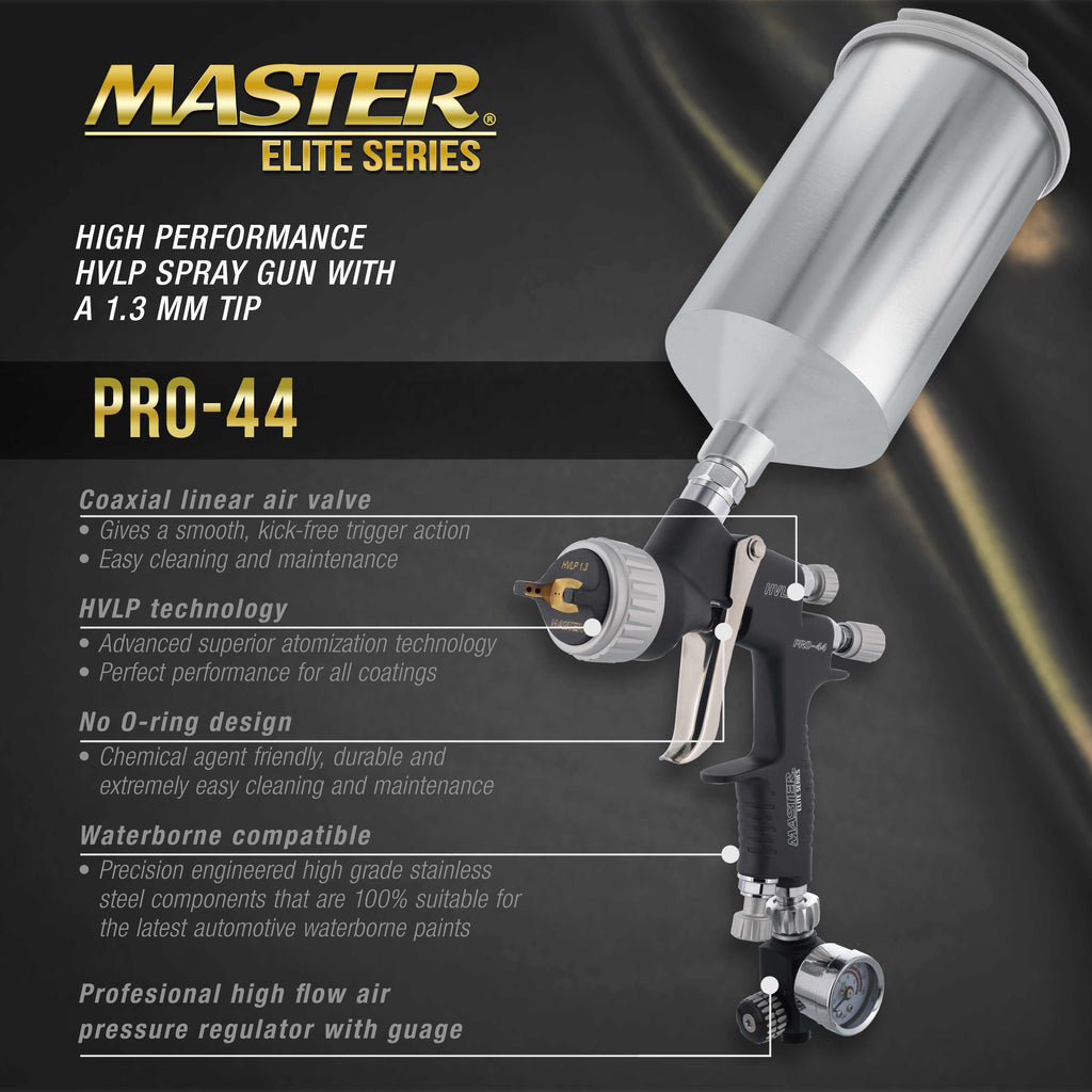 PRO-44 HVLP Spray Gun with 1.3mm Tip, Air Pressure Regulator Gauge and 1L Cup - Automotive Spray Paint Gun for Painting Basecoats & Clearcoats