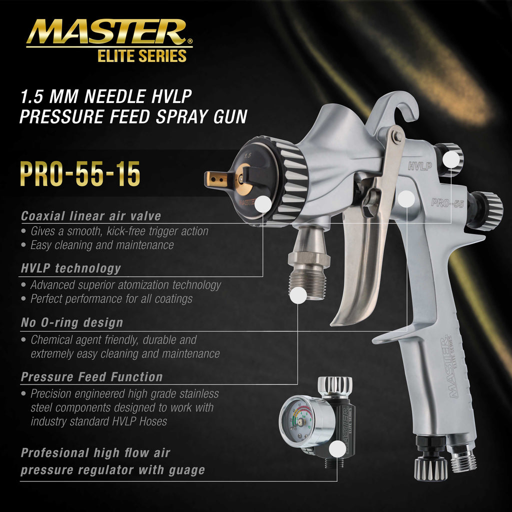 PRO-55 HVLP Automotive Spray Paint Gun with 1.5mm Tip - Pressure Feed Spray Gun for Painting Car Basecoats, Clearcoats, Industrial Coatings & Woodworking Coatings - Superior Atomization