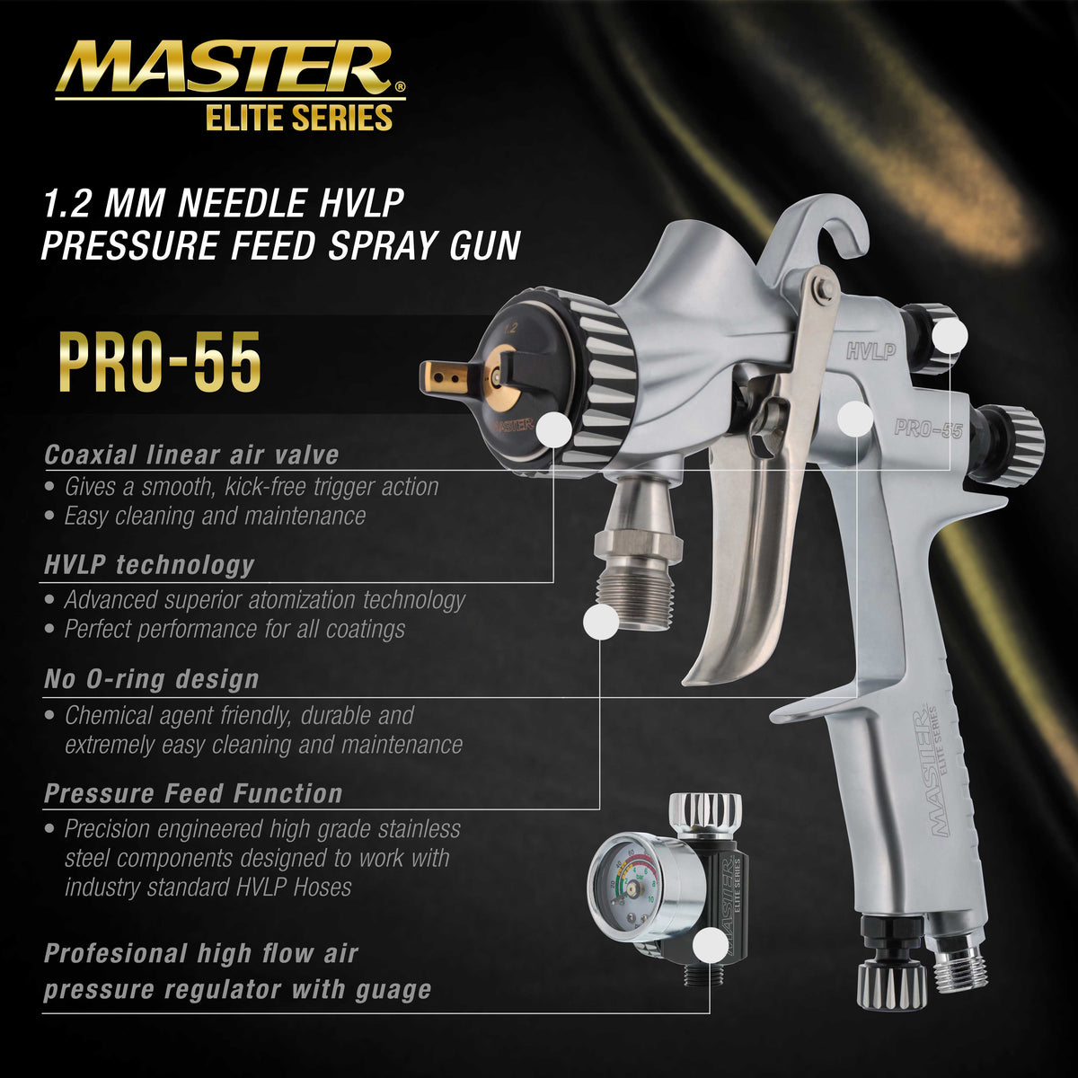 PRO-55 HVLP Automotive Spray Paint Gun with 1.2mm Tip - Pressure Feed Spray Gun for Painting Car Basecoats, Clearcoats, Industrial Coatings & Woodworking Coatings - Superior Atomization
