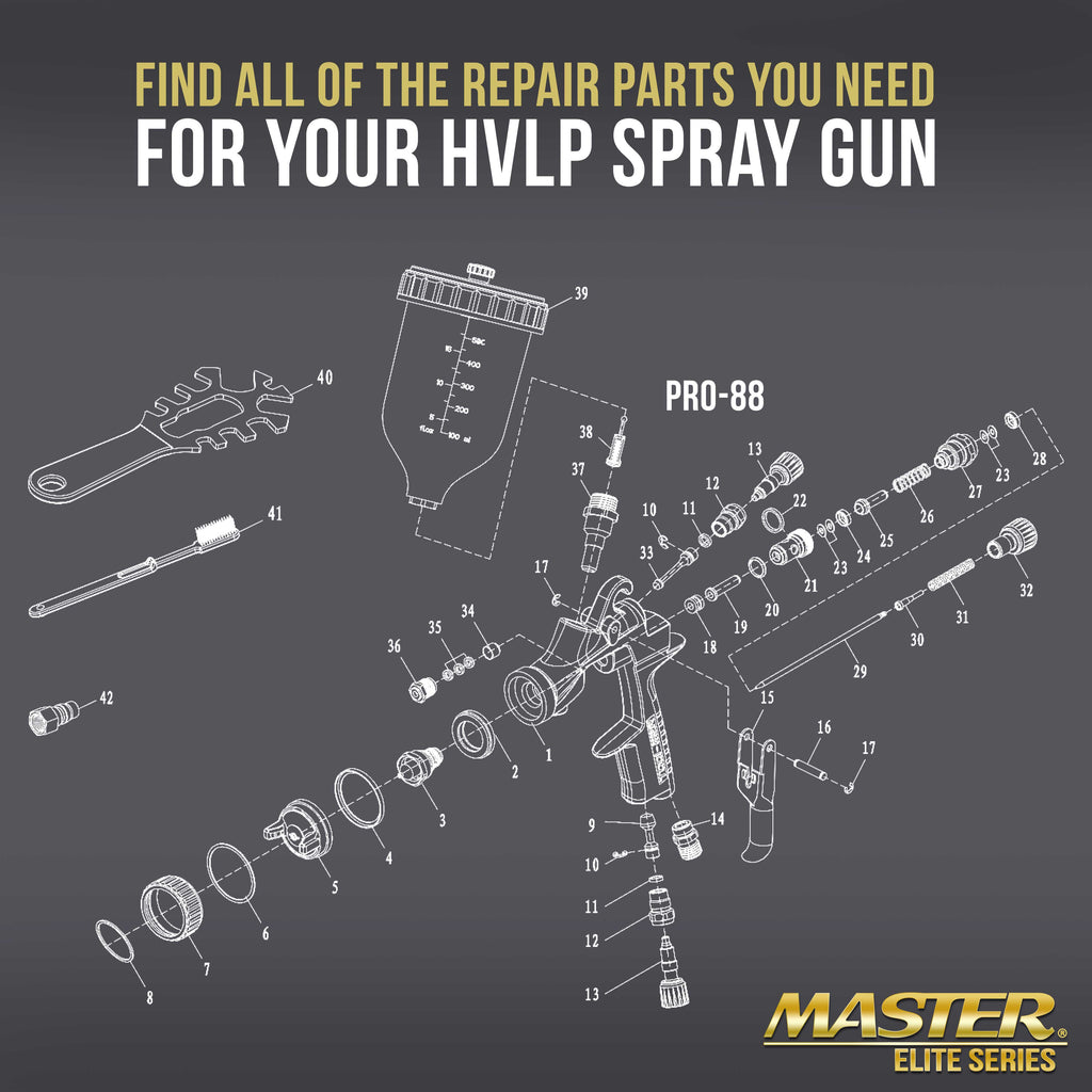 1.5 mm Needle, Fluid Nozzle and Air Cap Atomizing Set Only for PRO-88 HVLP Spray Gun