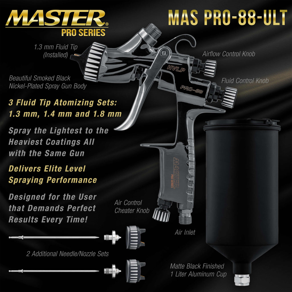 Performance PRO-88 HVLP Automotive Spray Paint Gun with 3 Tips 1.3, 1.4 and 1.8mm, 1L Cup, Regulator Gauge, MPS Adapter