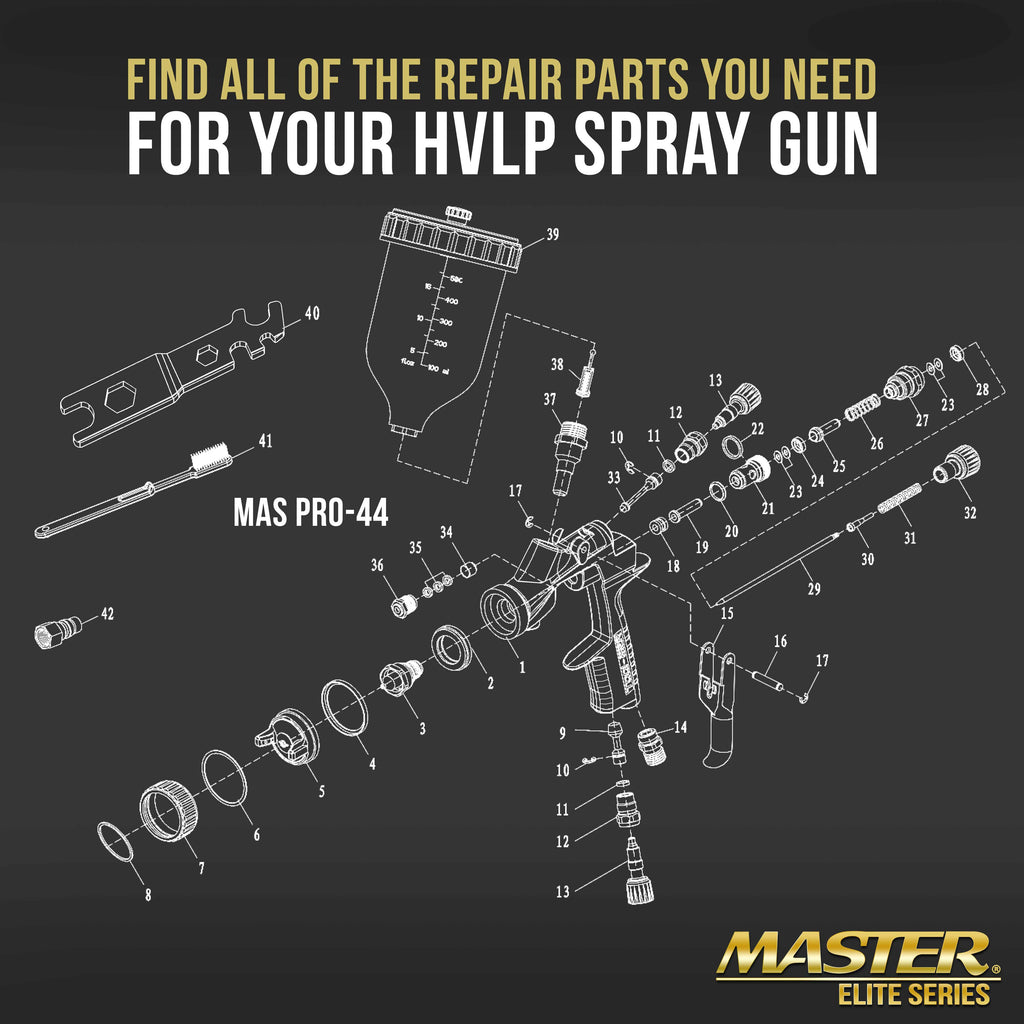 1.3 mm Needle, Fluid Nozzle and Air Cap Set Only - Fits a PRO-44 High Performance HVLP Spray Gun