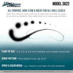 S62 Dual-Action Siphon Feed Airbrush Gun Set, 3 Nozzles, 3/4 oz Bottle, 6-Foot Braided Hose