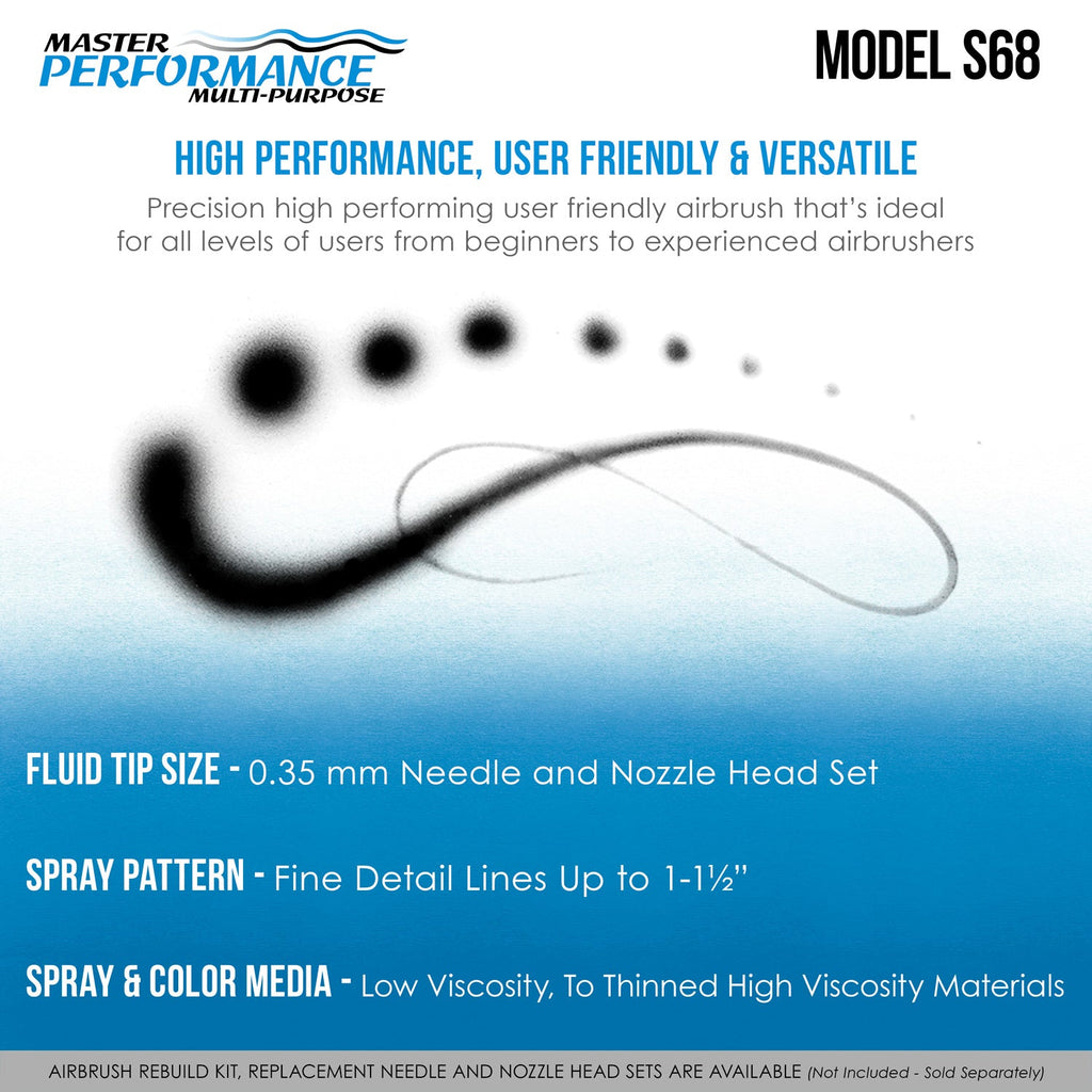 S68 Multi-Purpose Precision Dual-Action Siphon Feed Airbrush Gun with 0.35mm Tip, 3/4 oz Bottle, Cup & 6 Foot Hose