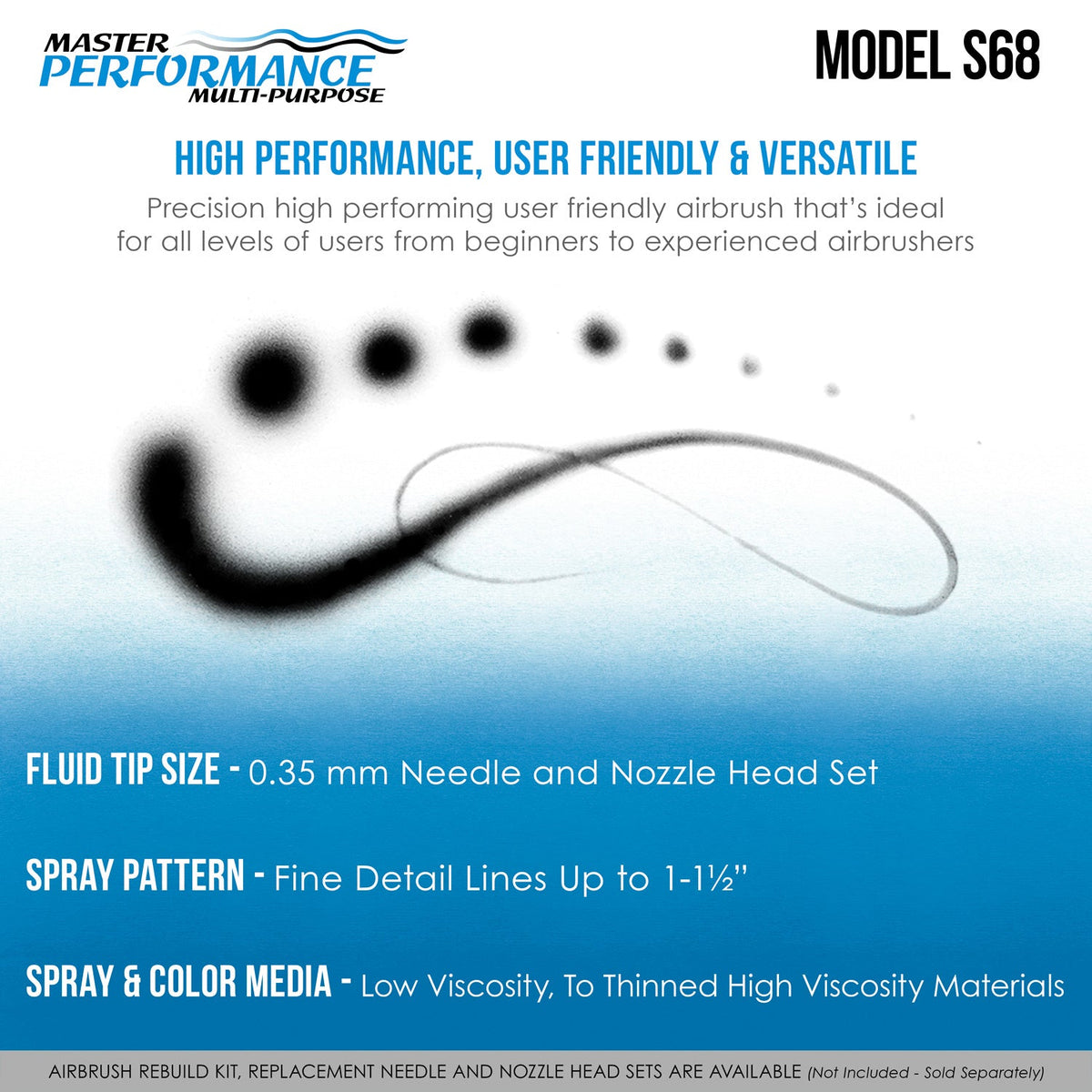 S68 Multi-Purpose Precision Dual-Action Siphon Feed Airbrush Gun with 0.35mm Tip, 3/4 oz Bottle, Cup & 6 Foot Hose