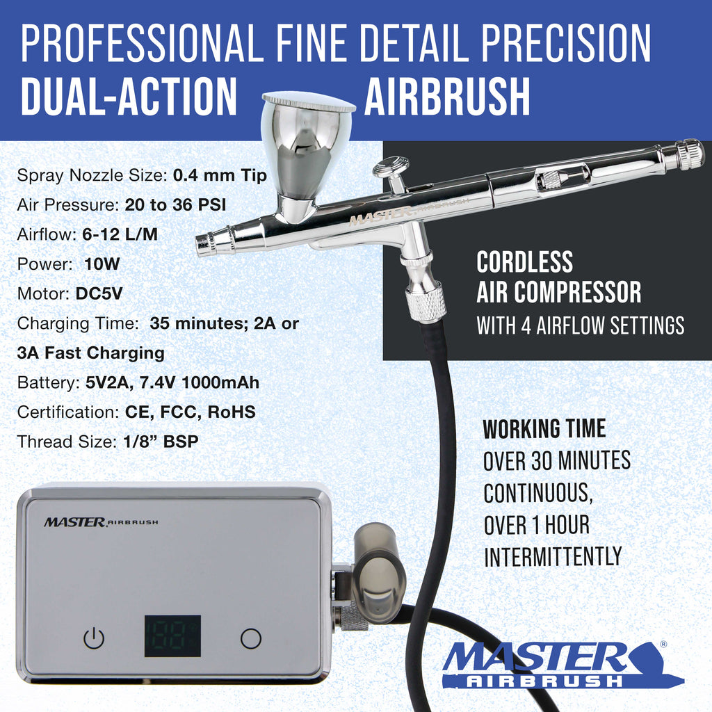Powerful Cordless Airbrushing System Kit - 20 to 36 PSI, Portable Rechargeable Air Compressor Professional Artist Set, How to Guide