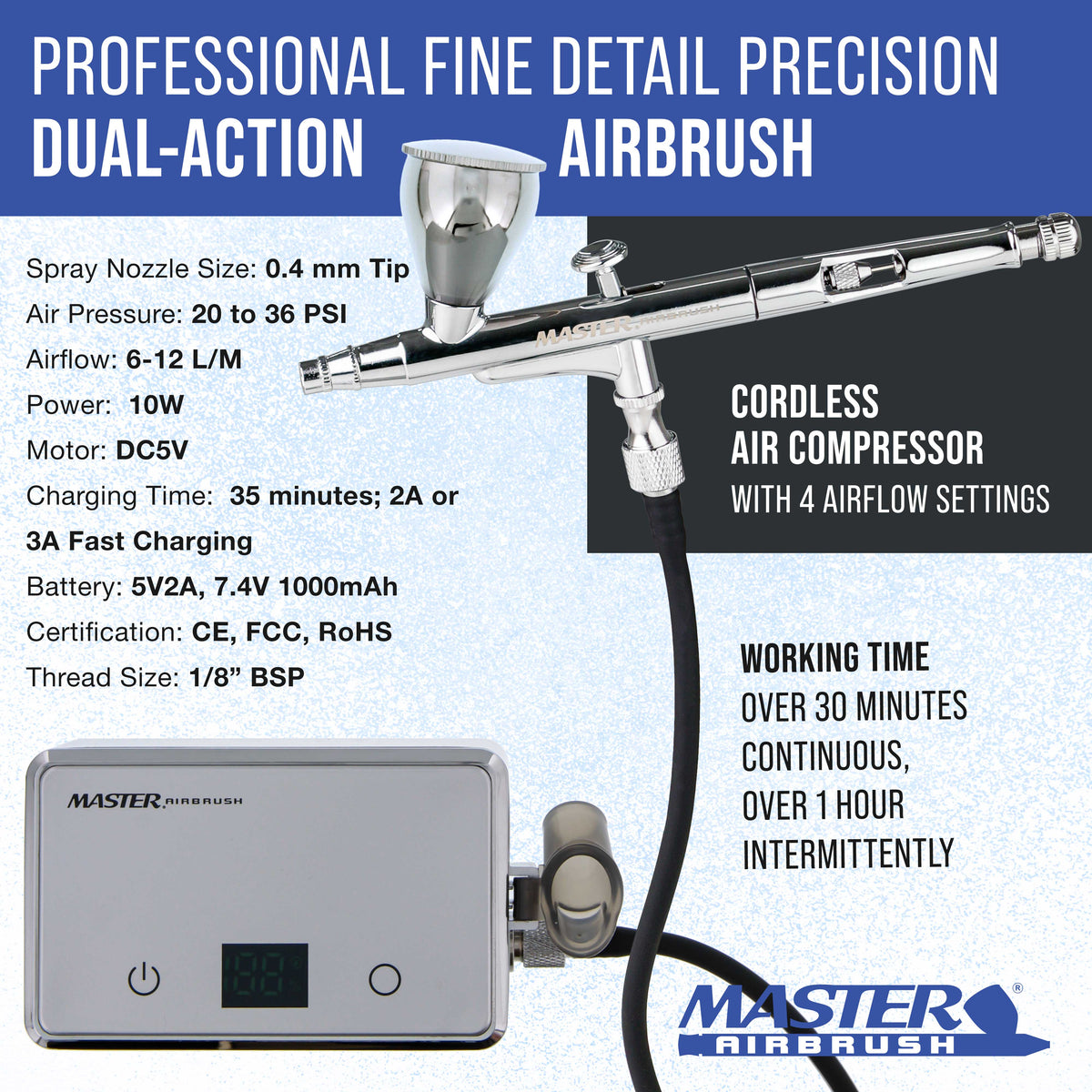 Powerful Cordless Airbrushing System Kit - 20 to 36 PSI, Portable Rechargeable Air Compressor Professional Artist Set, How to Guide