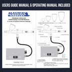 Powerful Cordless Airbrushing System Kit - 20 to 36 PSI, Portable Rechargeable Air Compressor Professional Artist Set, How to Guide
