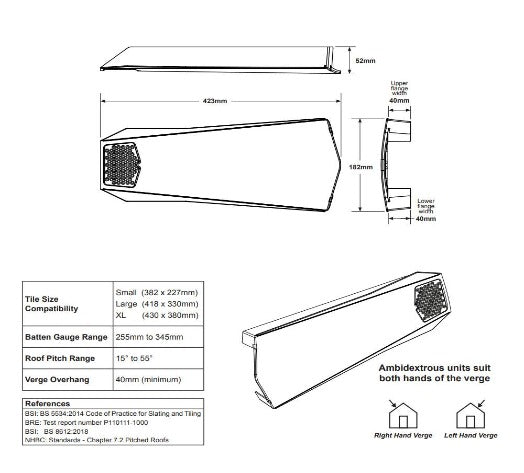 Universal Dry Verge Roof Kit (Manthorpe Ambidextrous Verge)