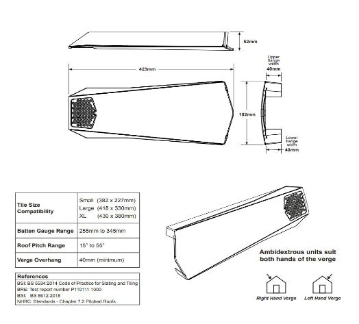 Universal Dry Verge Units (Manthorpe Ambidextrous Verge)