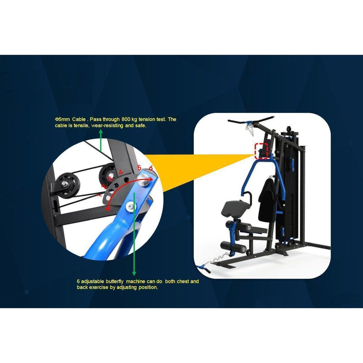 Muscle Motion Light Commercial 3 Station Home Gym + Pec Dec + VKR + Bench MSG1000ACDE