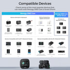 Renogy ONE Core (G3 Version)