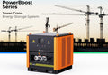 RoyPow PC15KT 15kW 30kWh Mobile Energy Storage System