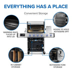 Prestige® PRO 500 with Smart Technology