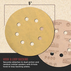 Premium 600 Grit 5" Gold Sanding Discs, 8-Hole Pattern, Box of 100 - Dustless Hook & Loop Backing Sandpaper for DA & Random Orbital Sanders