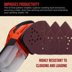 Premium 12-Hole Pattern Mouse Detail Sander Sandpaper Sheets, 100 Disc Variety Pack, Grits 40, 60, 80, 100, 150, 180, 220, 320, 400, 600, 800 - Hook & Loop Disc