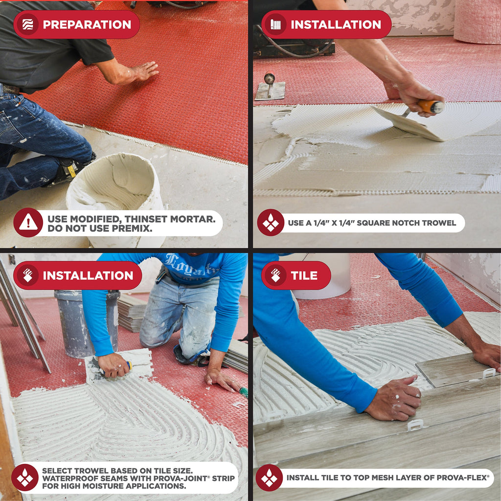 PROVA FLEX-HEAT® Underlayment Roll