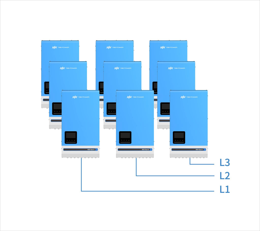 RIIO II 5.0kW 48V Single Phase Grid Backup Inverter with 60A AC Charger