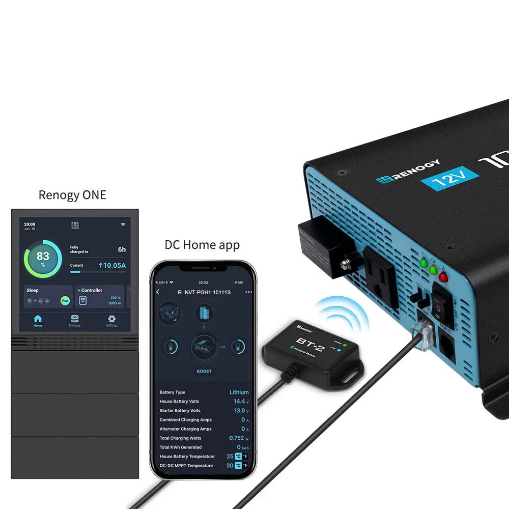 Refurbished 1000W 12V Pure Sine Wave Inverter with Power Saving Mode (New Edition)