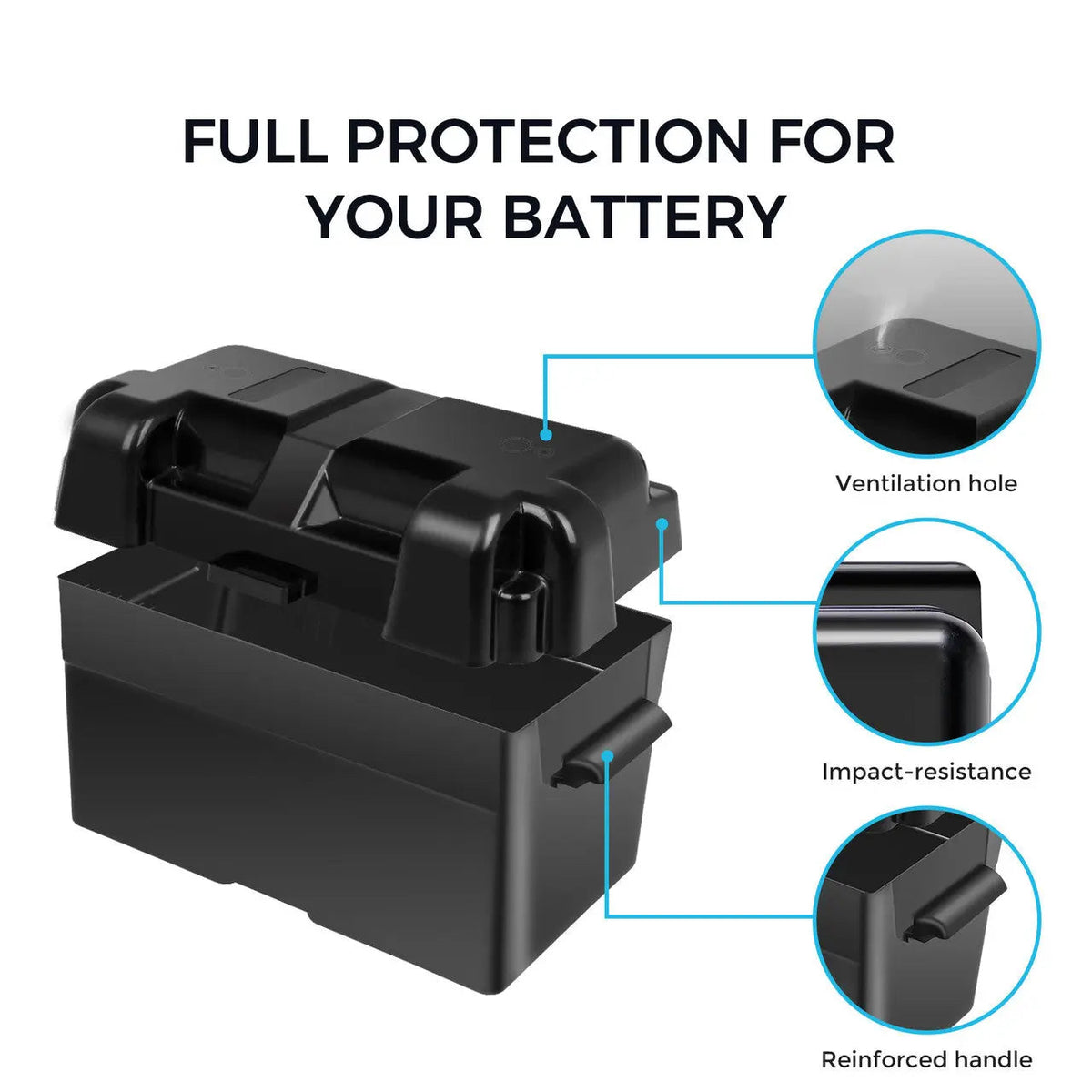 Heavy Duty Battery Box for Group 24-31 Battery Sizes