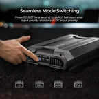 40A DC-DC Battery Charger with MPPT