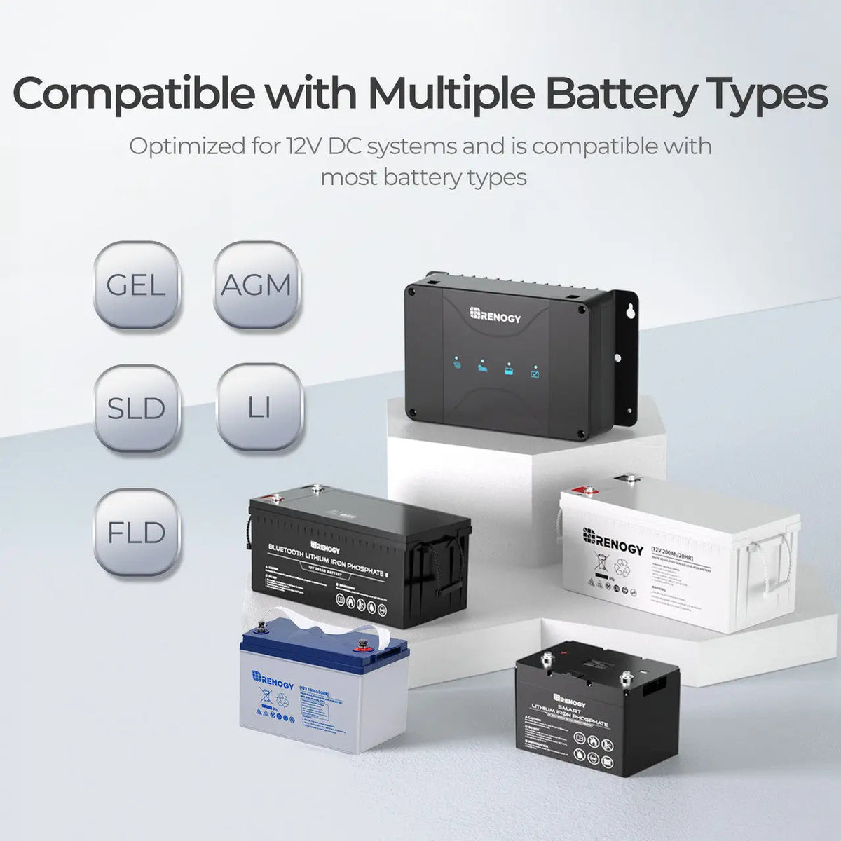 12V 30A/50A DC-DC On-Board Battery Charger with MPPT