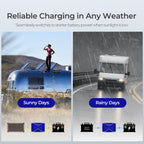 12V 30A/50A DC-DC On-Board Battery Charger with MPPT