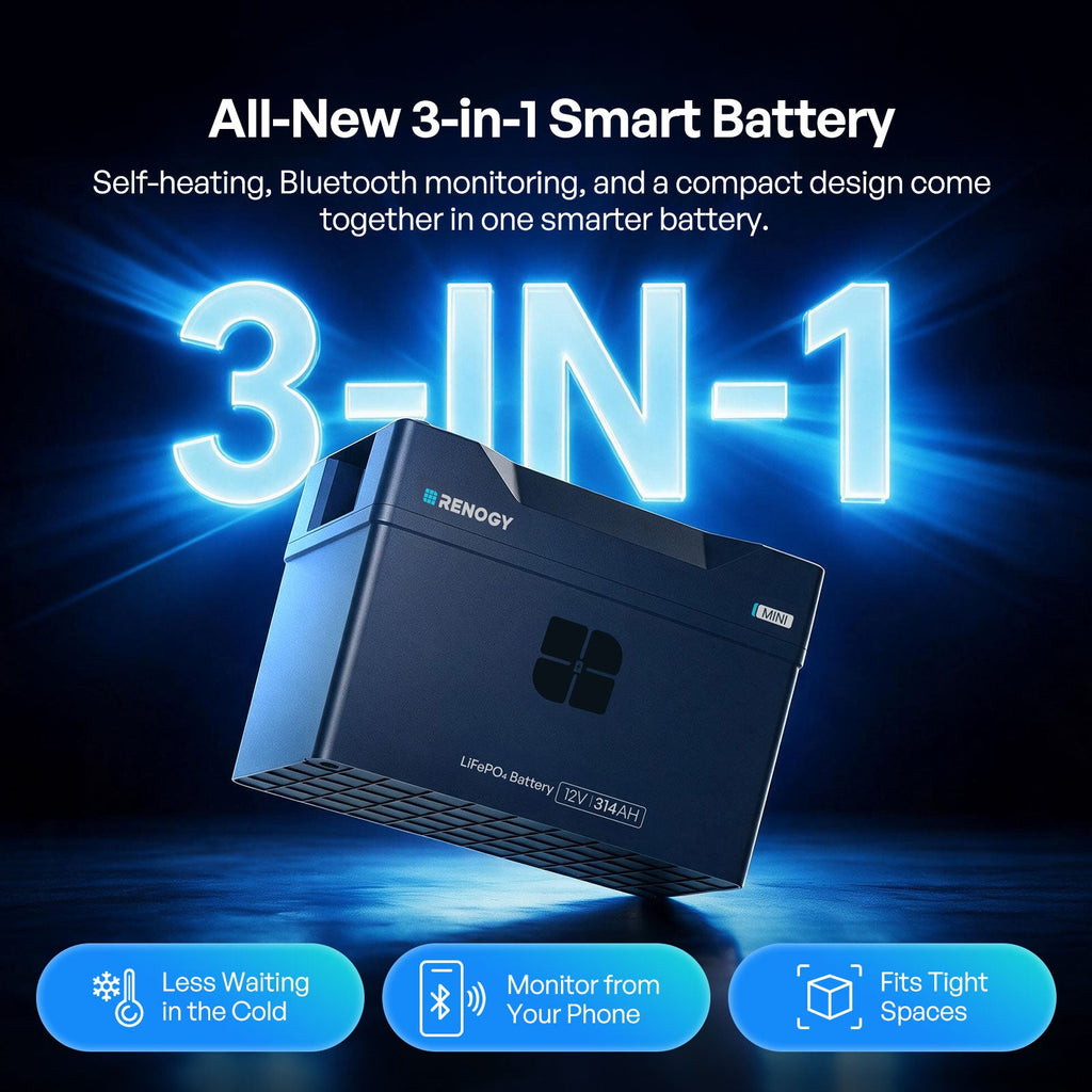 Reserve Mini Smart 12V 200Ah / 314Ah LiFePO4 Battery with Self Heating & Bluetooth