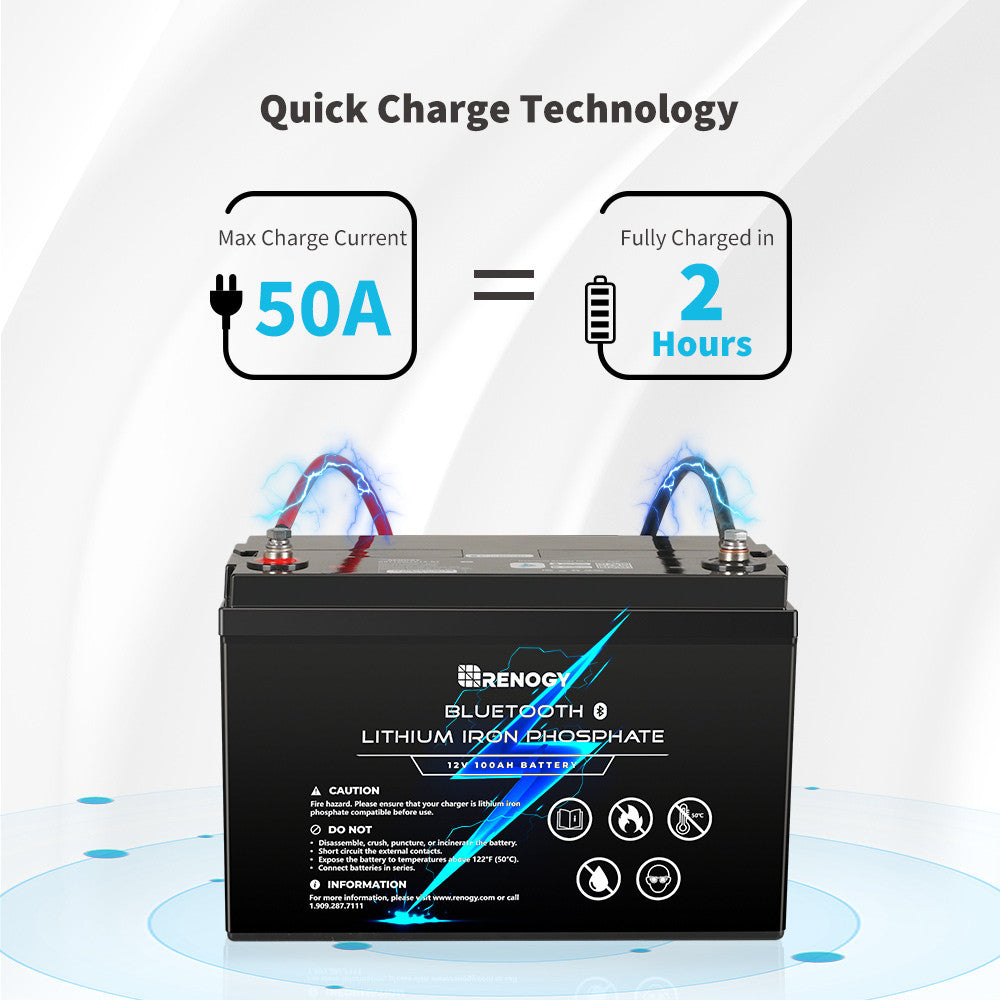 Refurbished 12V 100Ah Lithium Iron Phosphate Battery w/ Bluetooth