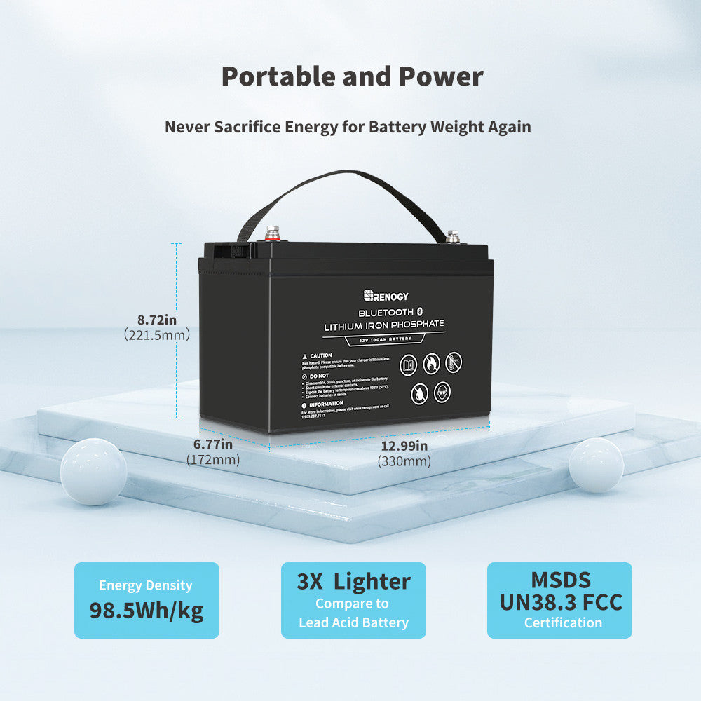 Refurbished 12V 100Ah Lithium Iron Phosphate Battery w/ Bluetooth