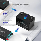 Refurbished 12V 100Ah Smart Lithium Iron Phosphate Battery