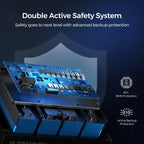 12V  100Ah Smart Lithium Iron Phosphate Battery w/Bluetooth & Self-heating Function | Pro Series