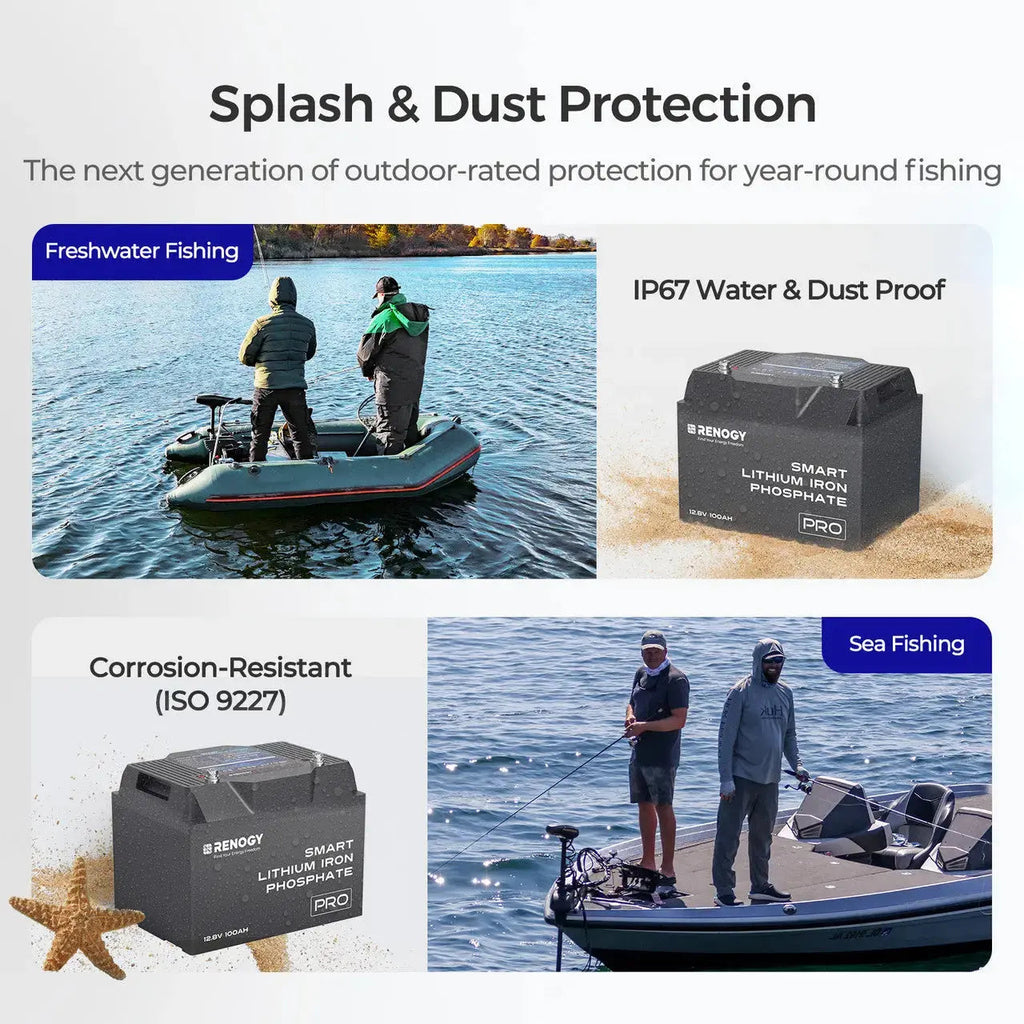12V  100Ah Smart Lithium Iron Phosphate Battery w/Bluetooth & Self-heating Function | Pro Series
