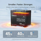 Mini Size 12V 100Ah DuoHeat Tech Lithium Iron Phosphate Battery