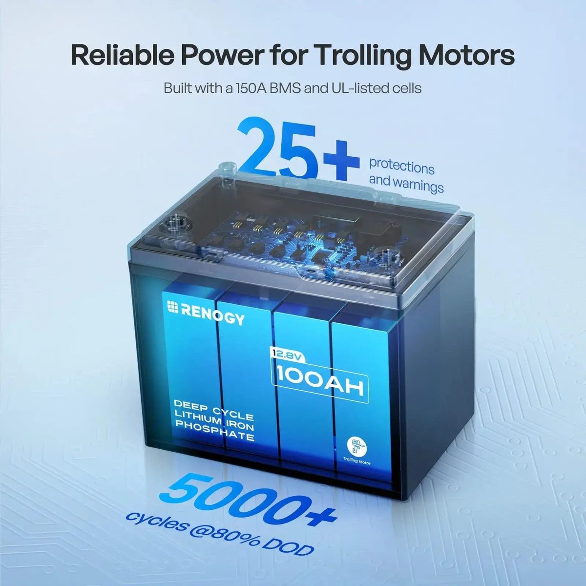 12V 100Ah Trolling Motor Lithium Iron Phosphate Battery with Bluetooth | Core Series