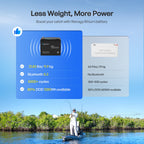12V 100Ah Trolling Motor Lithium Iron Phosphate Battery with Bluetooth | Core Series
