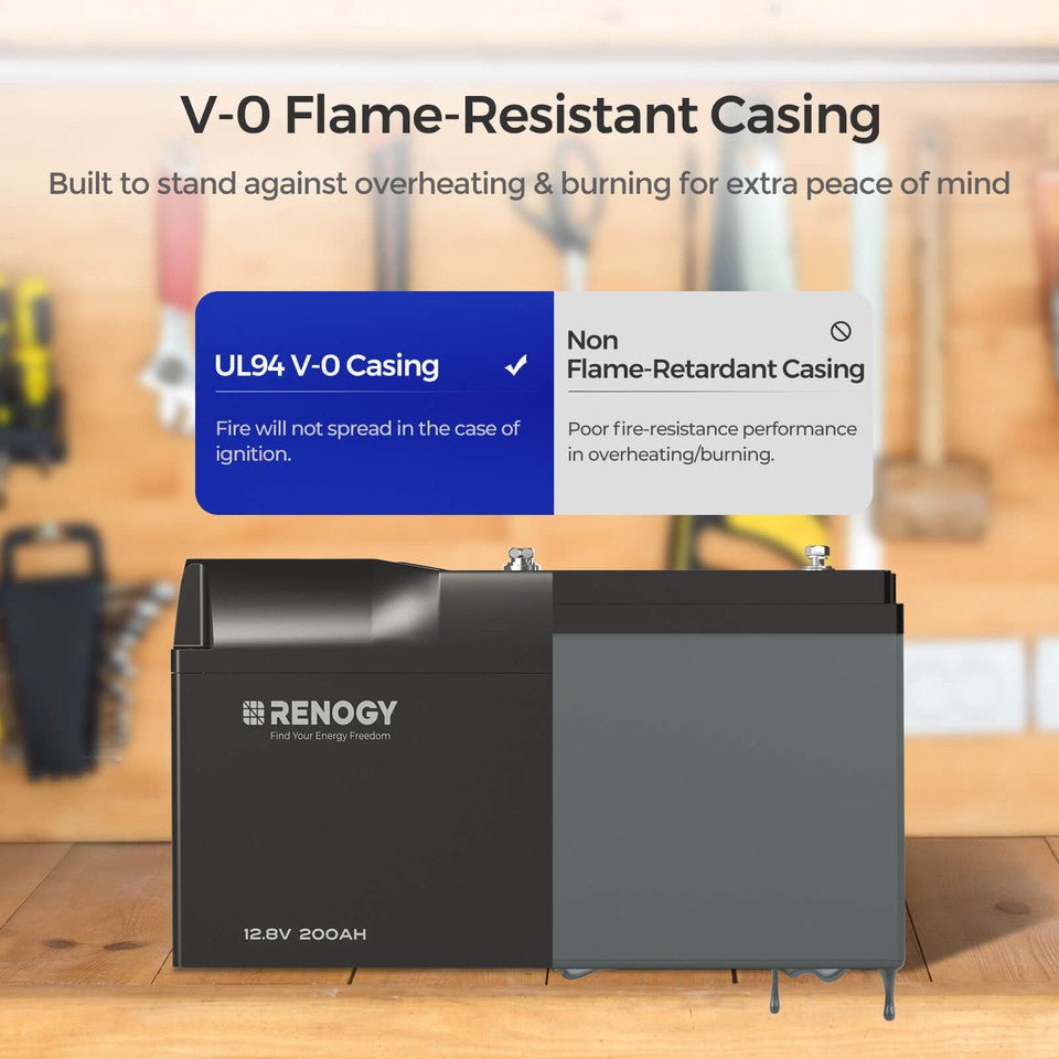 12V 200Ah Pro Deep Cycle Lithium Iron Phosphate Battery w/Bluetooth & Self-heating Function
