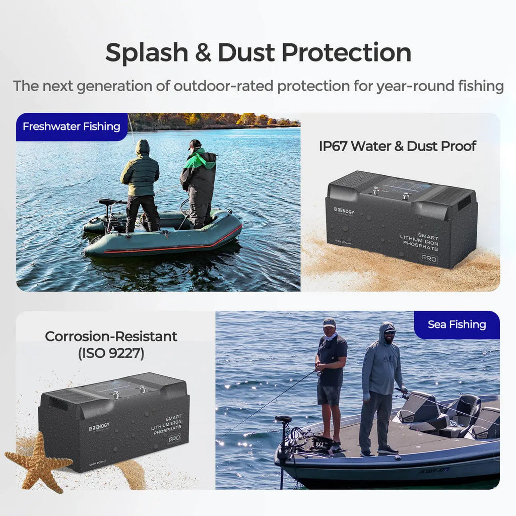 12V 100Ah/200Ah Smart LiFePO4 Battery w/ Bluetooth & Self-Heating | Pro Series