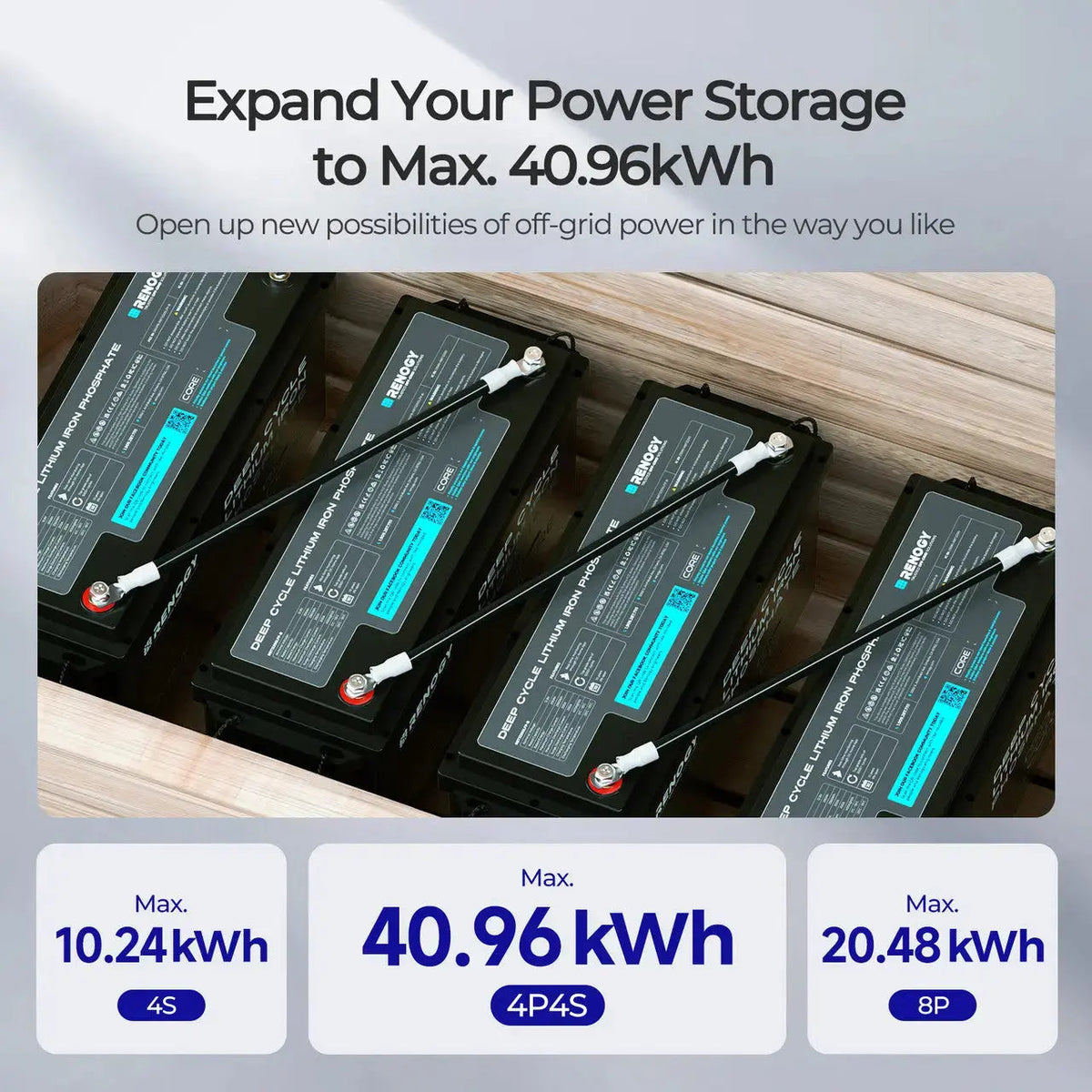 12V 200Ah Lithium Iron Phosphate Battery w/ Bluetooth