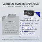 Pre-Sale 12V 200Ah LiFePO4 Battery w/ Low-Temperature Protection