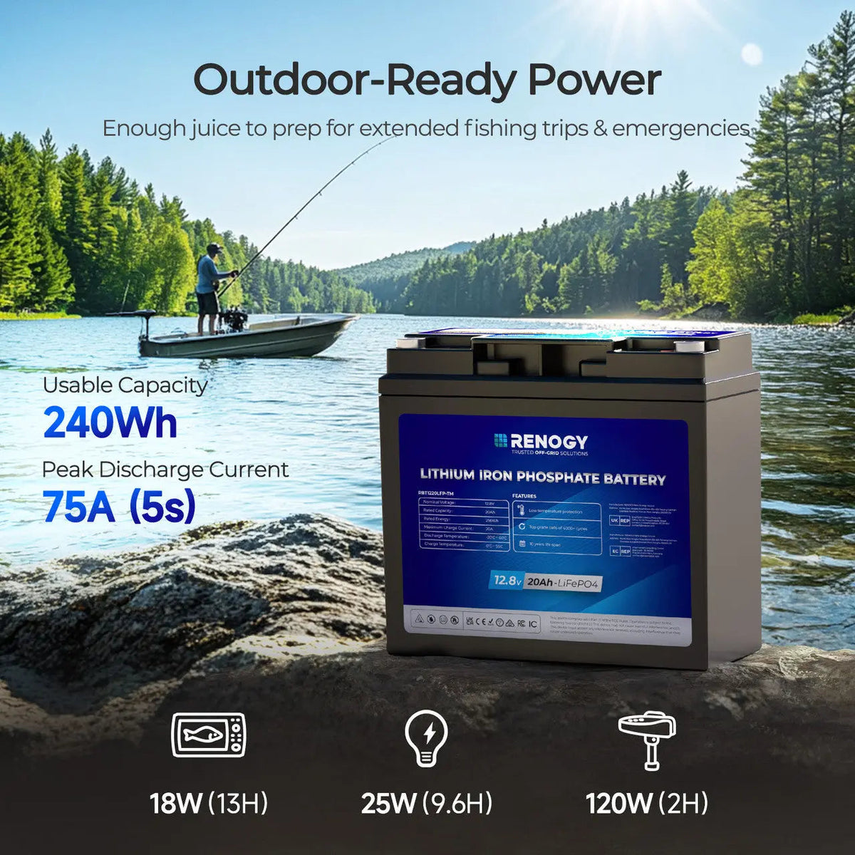 Mini Size 12V 20Ah Trolling Motor Lithium Iron Phosphate Battery