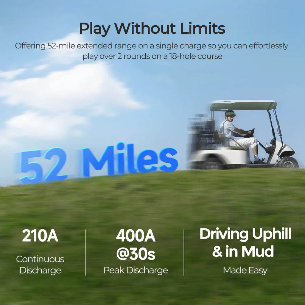 Golf Cart 48V 105Ah Lithium Iron Phosphate Battery