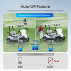 Golf Cart 48V 105Ah Lithium Iron Phosphate Battery