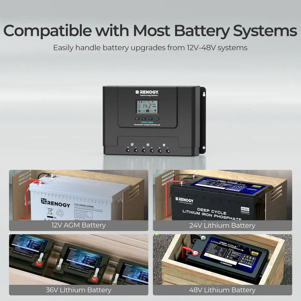 Rover Lite 12V/ 24V/ 36V/ 48V 60A MPPT Solar Charge Controller
