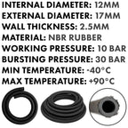Rubber Reinforced with a Heat Resistant Textile Braid 12mm/18mm