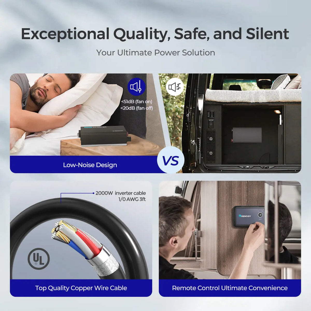 2000W 12V Pure Sine Wave Inverter with UPS Transfer Switch and Built-in Bluetooth