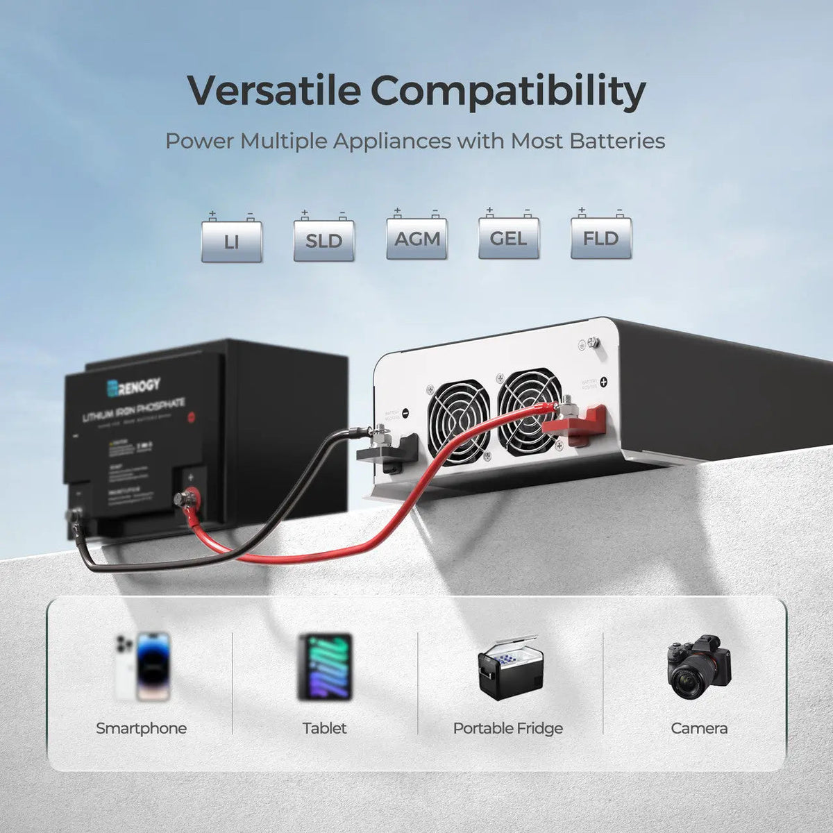 2000W 12V Pure Sine Wave Inverter with UPS Transfer Switch and Built-in Bluetooth