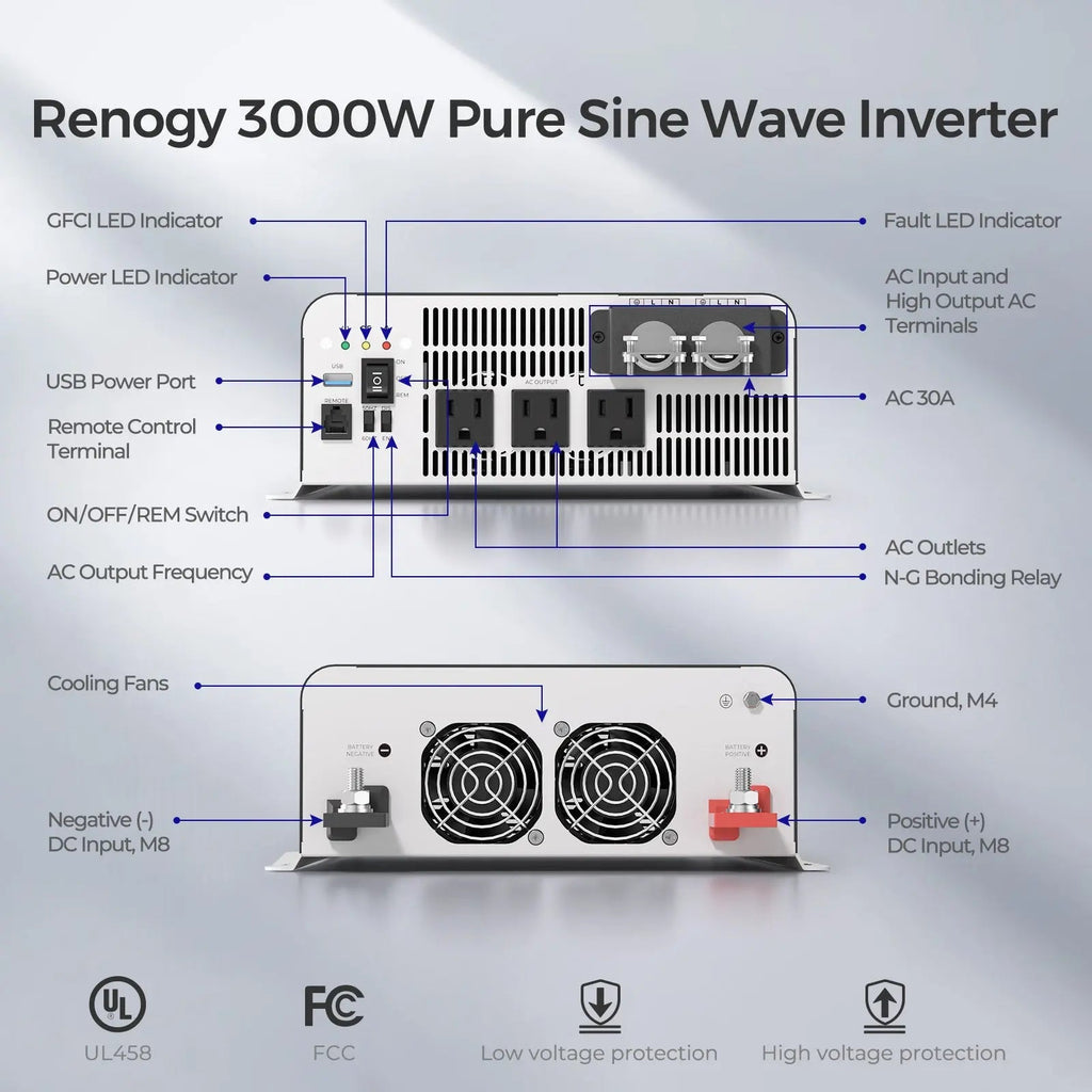 3000W/2000W/1000W 12V Pure Sine Wave Inverter with UPS Transfer Switch