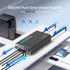 3000W/2000W/1000W 12V Pure Sine Wave Inverter with UPS Transfer Switch